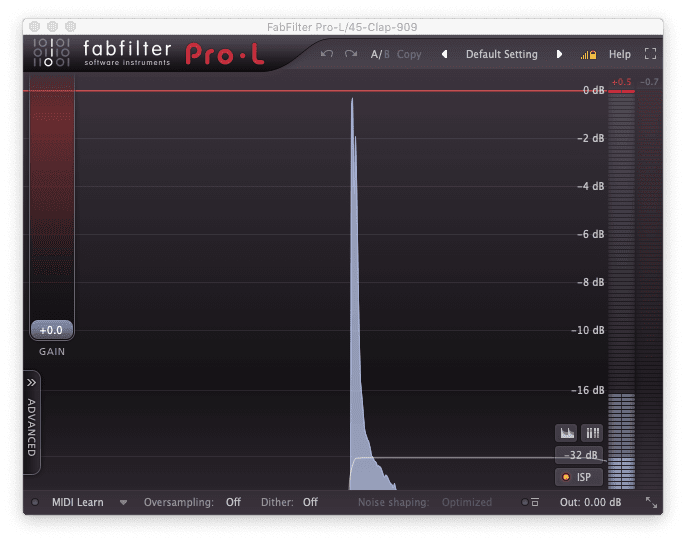 kran næve forudsigelse Why are my mixes so quiet? 5 Techniques For Loudness