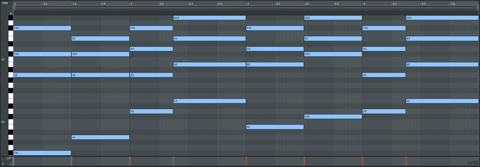 Free Midi Chord Pack 50 Famous Edm Chord Progressions Free Midi Chord Pack 50 Famous Edm Chord Progressions