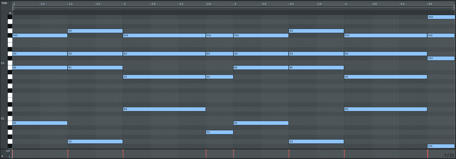 Midi Midi